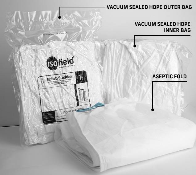 sterile cleanroom coverall with hood, cleanroom garment