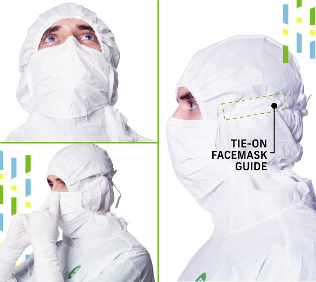 sterile cleanroom coverall with hood with integrated facemask, cleanroom garment